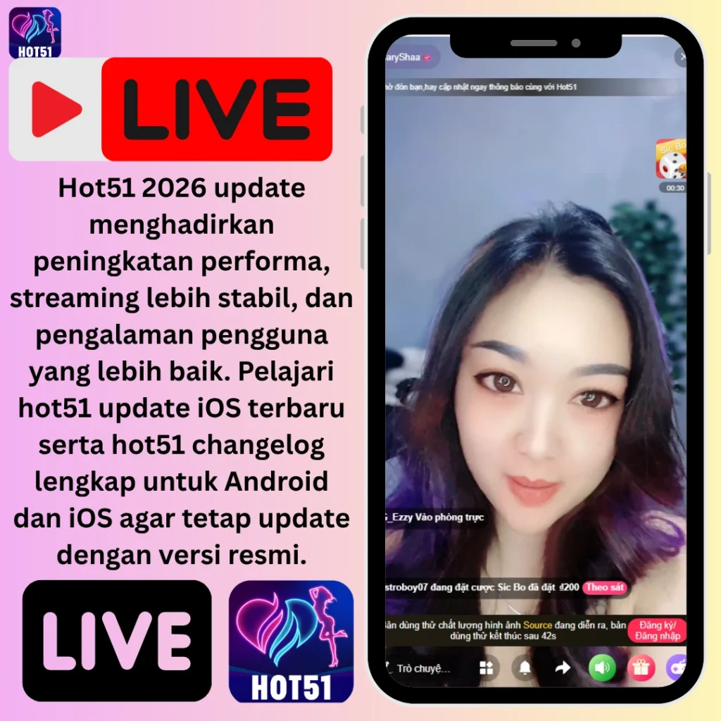 Hot51 2026 Update Fitur & Changelog Terbaru