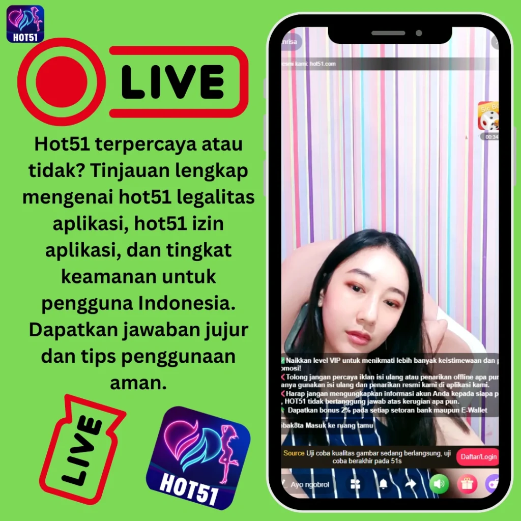 Hot51 Terpercaya atau Tidak Keamanan & Legalitas